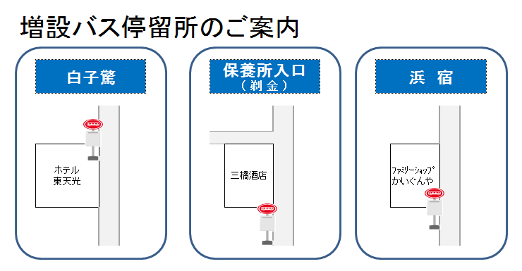 増設した停留所の案内図