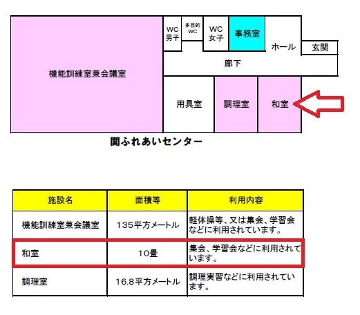 関ふれあいセンター平面図