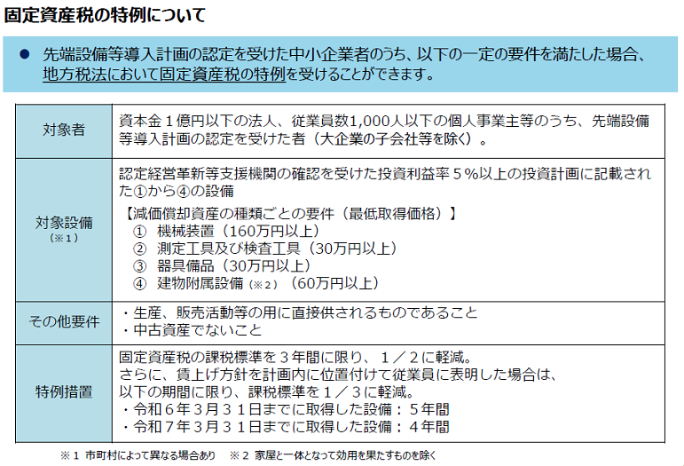 固定資産税の特例