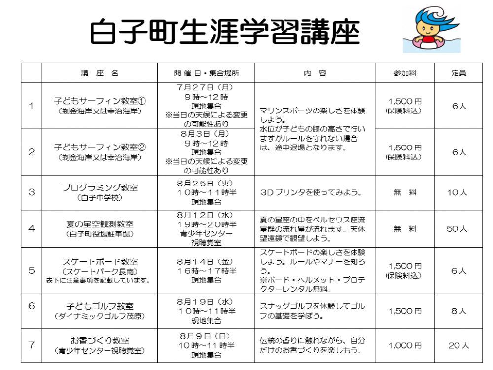 生涯学習講座（短期）一覧